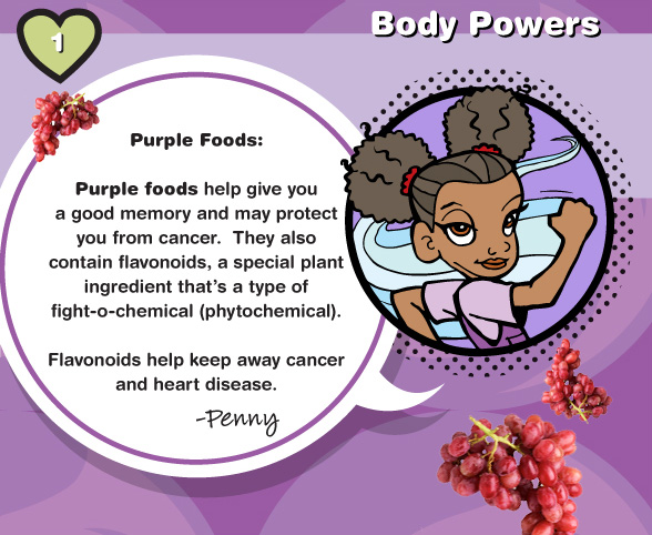 Penny Kids Nutrition Body Powers
