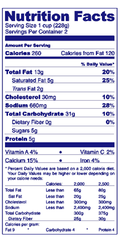 Example Food Label