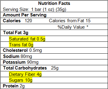 Granola Bar Nutrition Facts Label – Runners High Nutrition