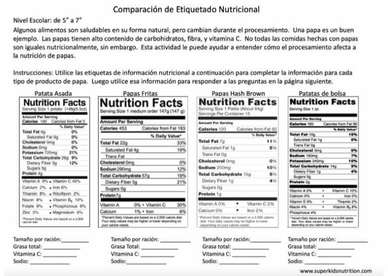 Nutrition Label Comparison (Spanish) - SuperKids Nutrition